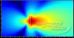 Endfire 2 Reihen