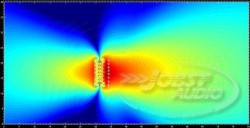 Endfire 3 Reihen