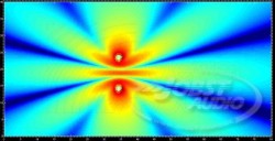LR Aufstellung 44Hz